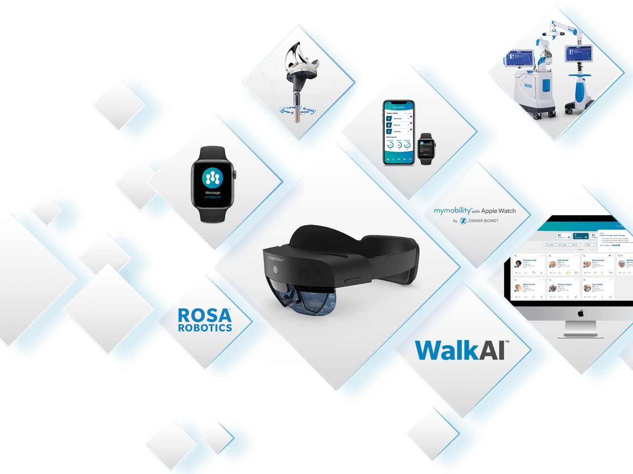 ZBEdge™ Connected Intelligence Suite