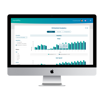OrthoIntel Orthopedic Intelligence Platform
